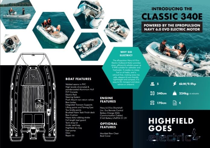 Highfield Classic 340 E Highfield Classic 340 E promotie